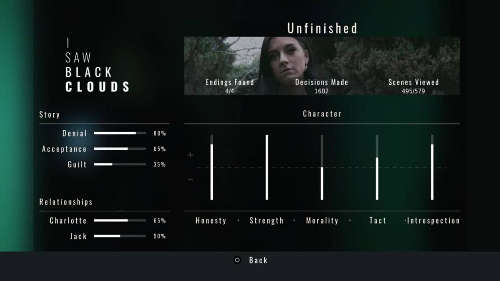 I Saw Black Clouds gameplay progression