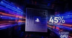 PlayStation 5 Pro Was Officially Revealed on PS 5 Technical Presentation by Mark Cerny PS PRO 45 Percent GPU Performance Increase