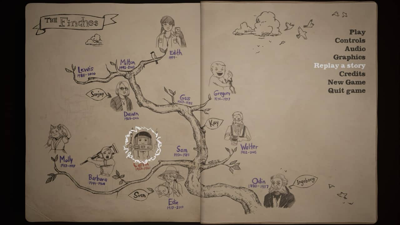 What Remains of Edith Finch - Finch Family Tree